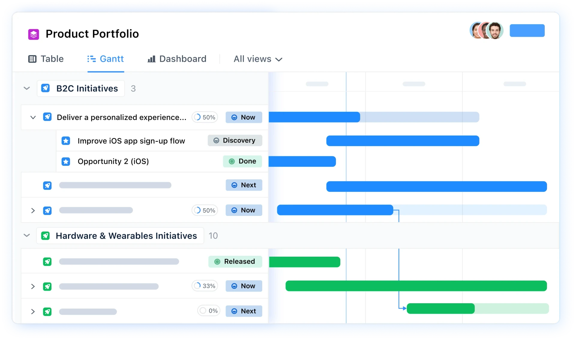 View product work <br class='hide-on-small hide-on-large-desktop' /> at every level